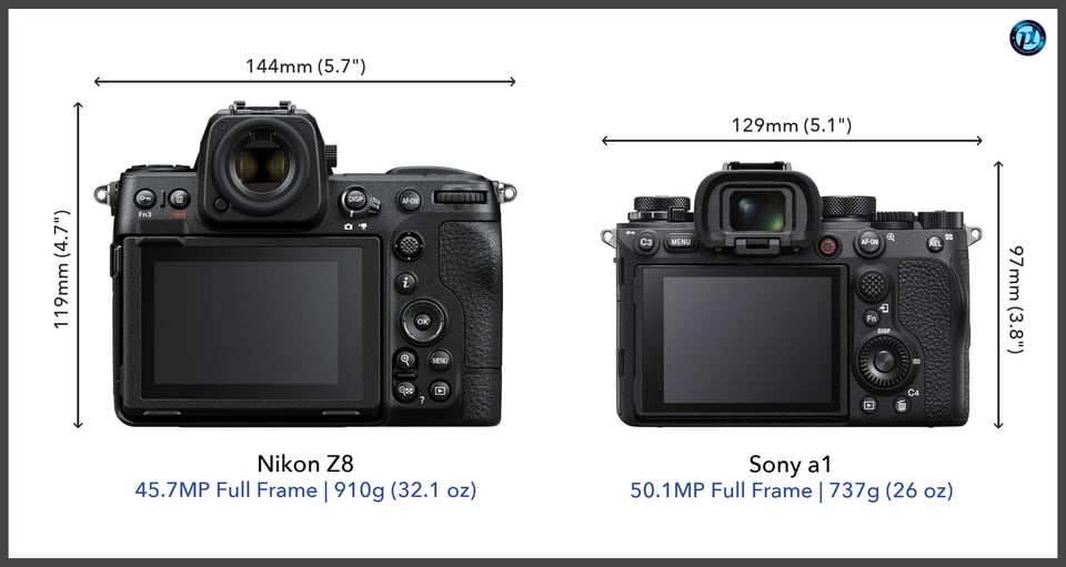 NikonZ8_vs_Sonya1_comparison_back