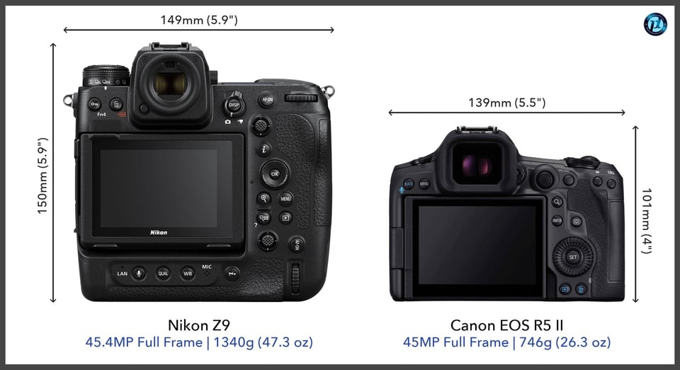 NikonZ9_vs_CanonEOSR5II_comparison_back