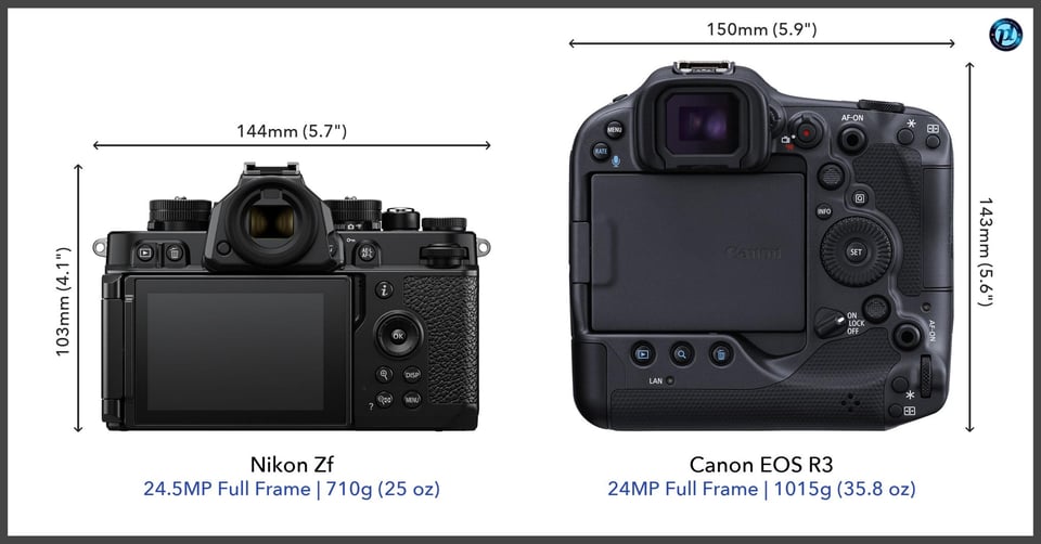 NikonZf_vs_CanonEOSR3_comparison_back