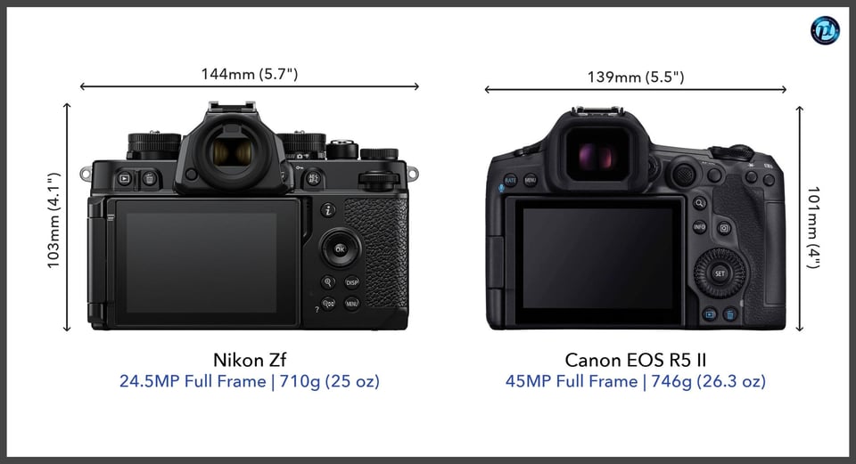 NikonZf_vs_CanonEOSR5II_comparison_back