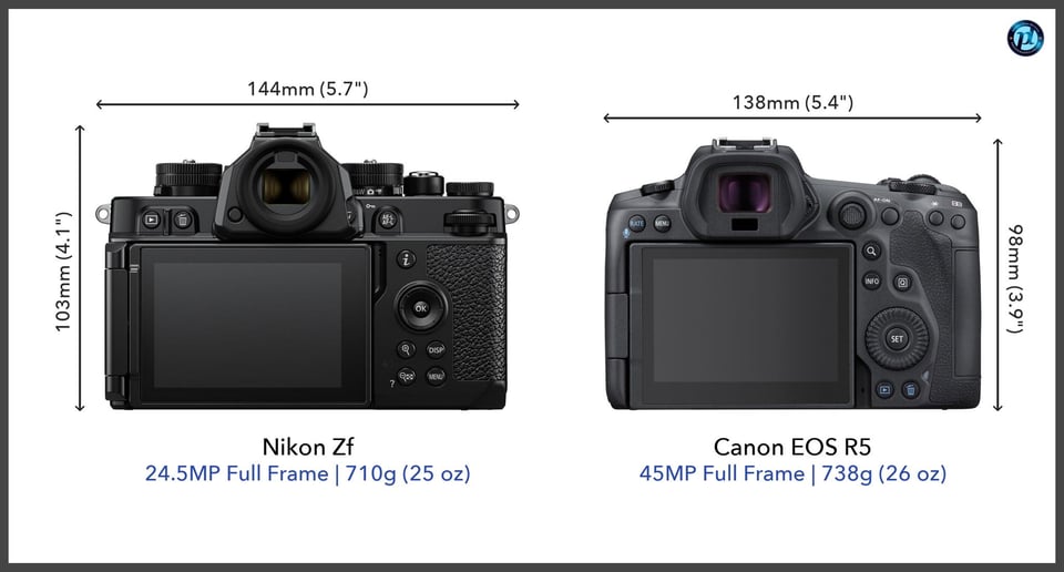 NikonZf_vs_CanonEOSR5_comparison_back