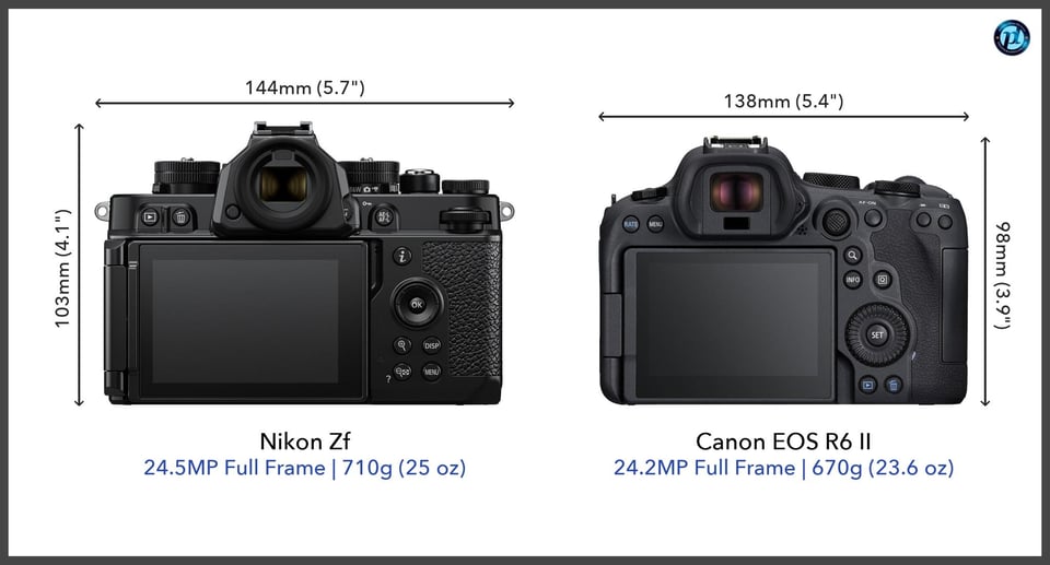 NikonZf_vs_CanonEOSR6II_comparison_back