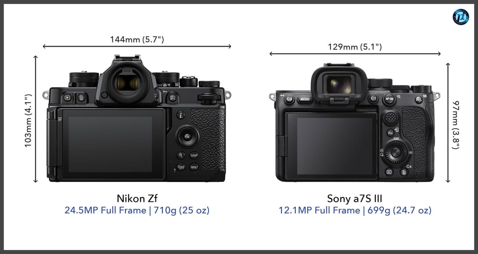 NikonZf_vs_Sonya7SIII_comparison_back