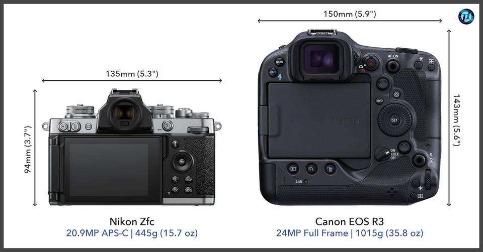 NikonZfc_vs_CanonEOSR3_comparison_back