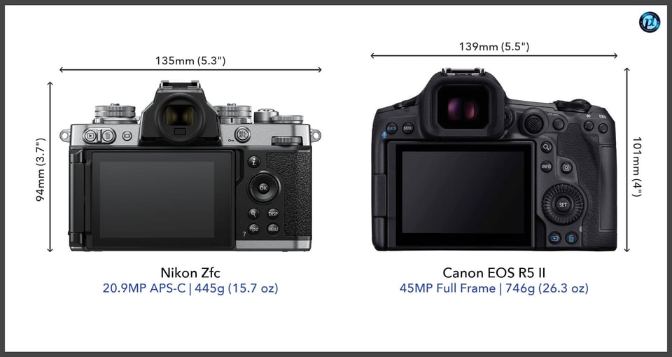 NikonZfc_vs_CanonEOSR5II_comparison_back