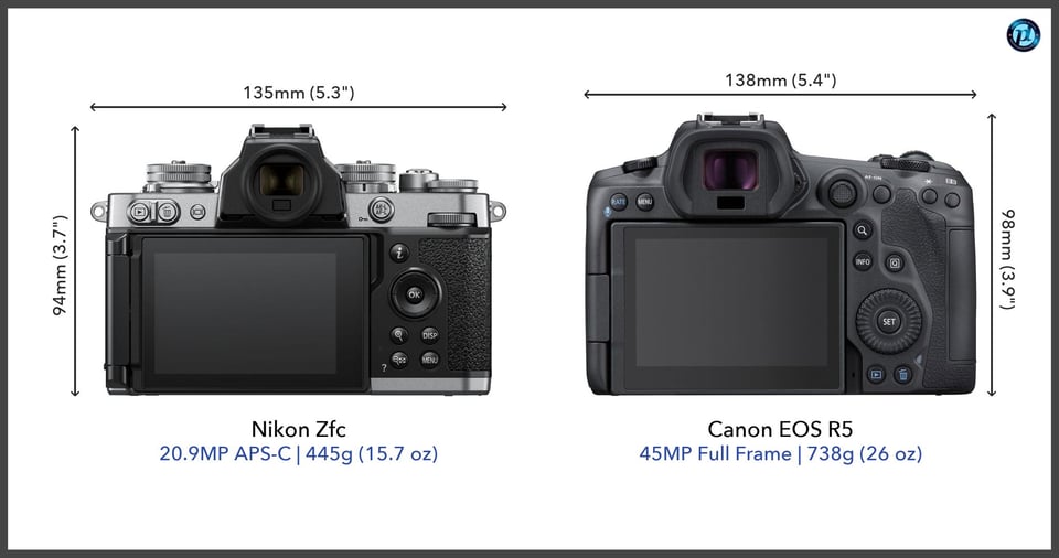 NikonZfc_vs_CanonEOSR5_comparison_back