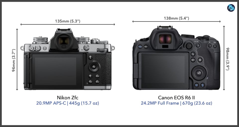 NikonZfc_vs_CanonEOSR6II_comparison_back