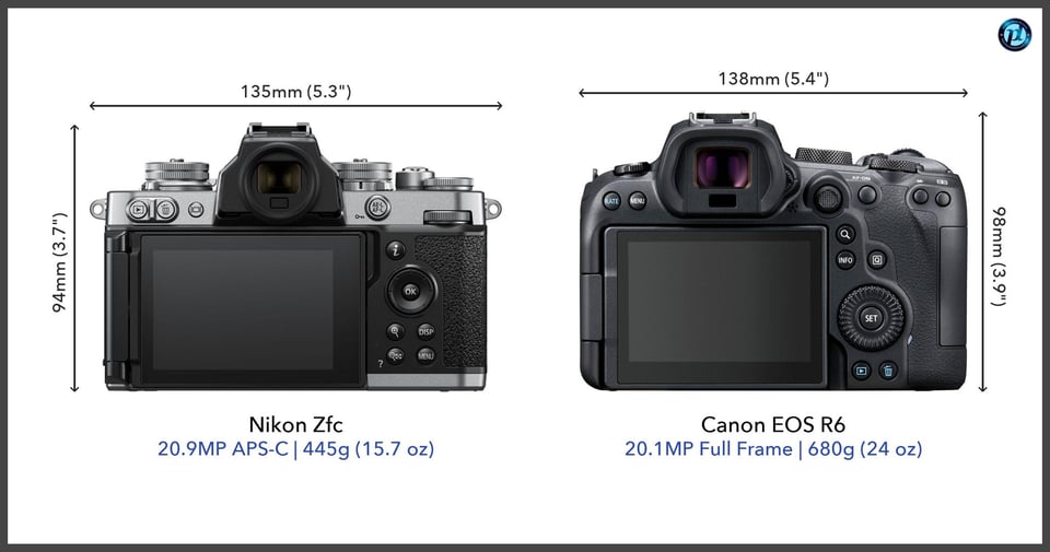 NikonZfc_vs_CanonEOSR6_comparison_back