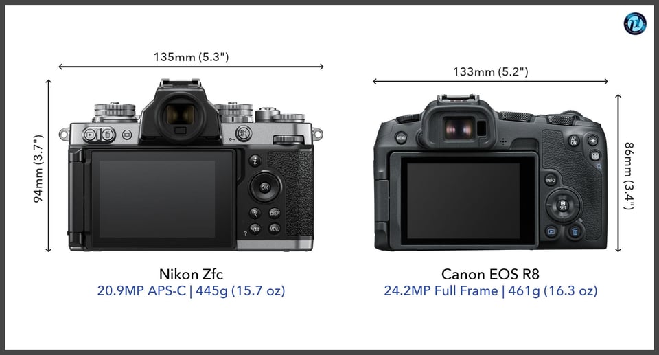 NikonZfc_vs_CanonEOSR8_comparison_back