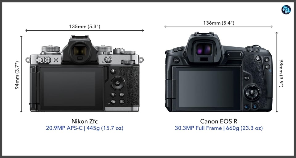 NikonZfc_vs_CanonEOSR_comparison_back