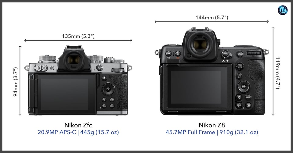 NikonZfc_vs_NikonZ8_comparison_back