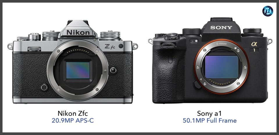 NikonZfc_vs_Sonya1_comparison_front