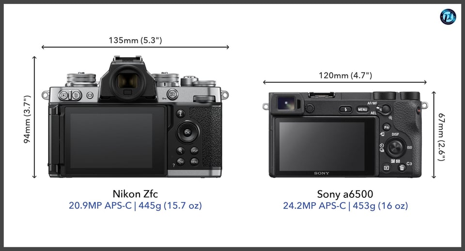 NikonZfc_vs_Sonya6500_comparison_back