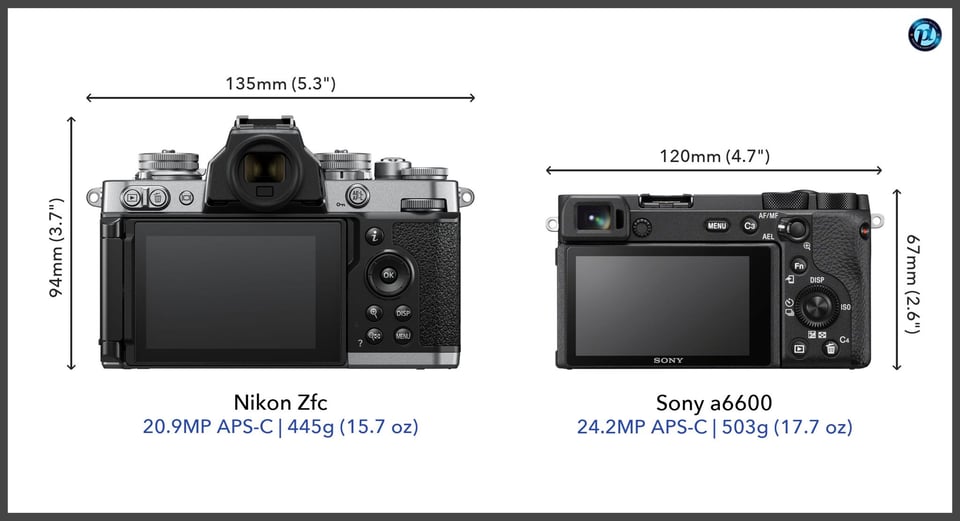 NikonZfc_vs_Sonya6600_comparison_back
