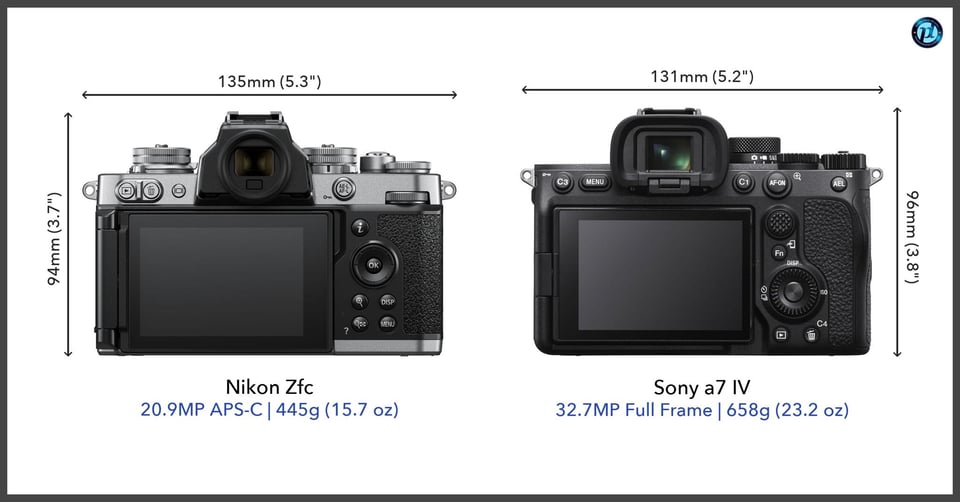 NikonZfc_vs_Sonya7IV_comparison_back