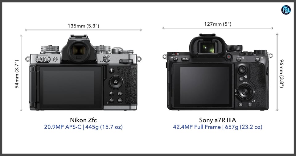 NikonZfc_vs_Sonya7RIIIA_comparison_back