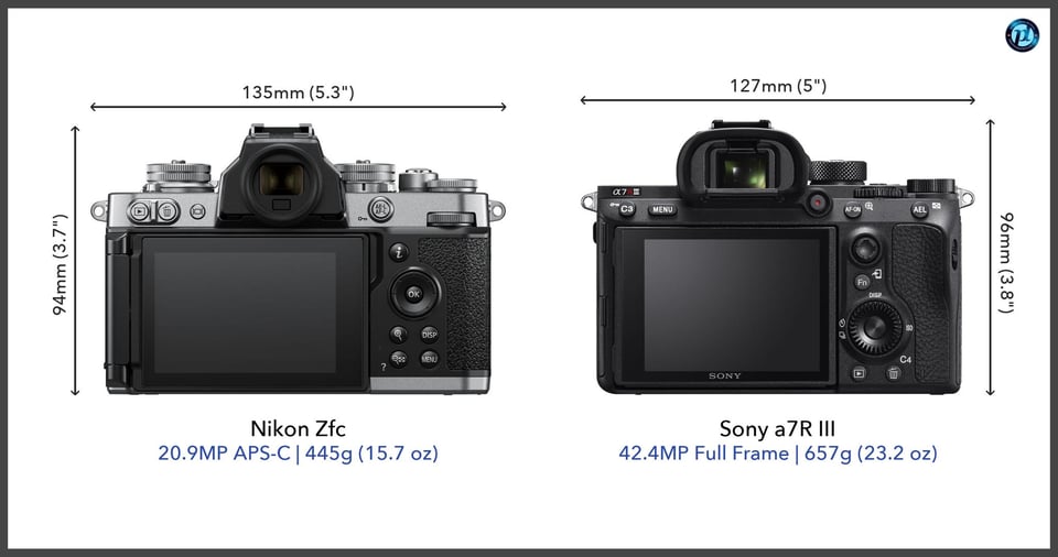 NikonZfc_vs_Sonya7RIII_comparison_back