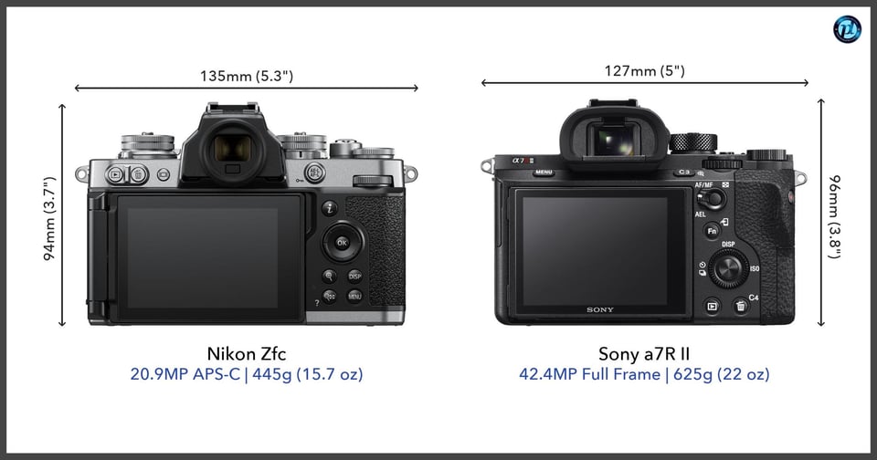 NikonZfc_vs_Sonya7RII_comparison_back