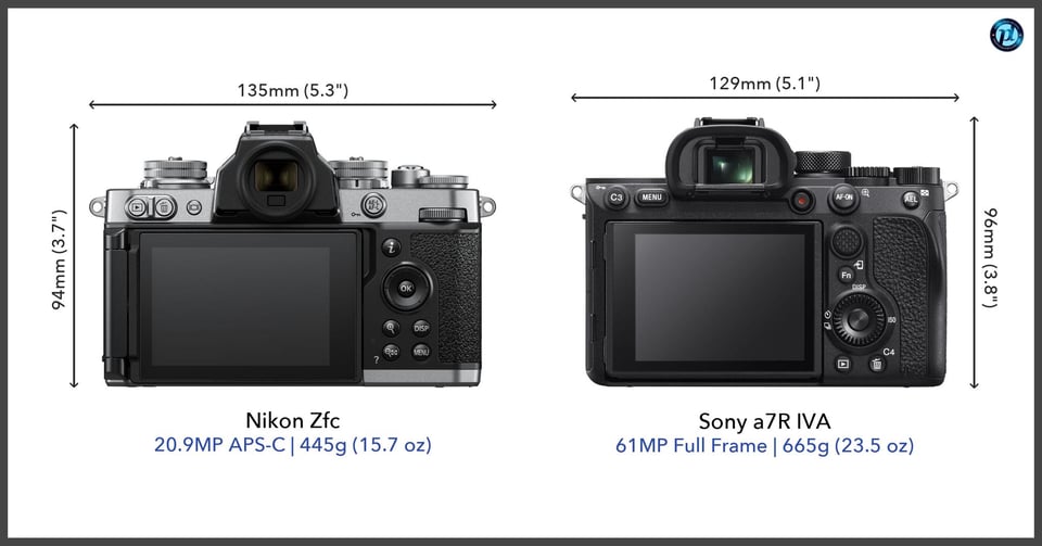 NikonZfc_vs_Sonya7RIVA_comparison_back