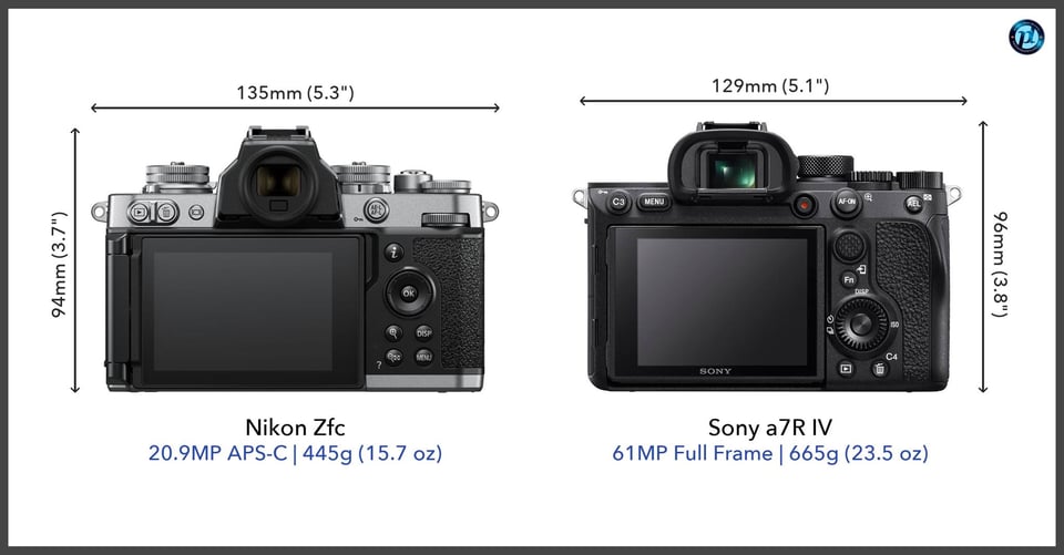 NikonZfc_vs_Sonya7RIV_comparison_back