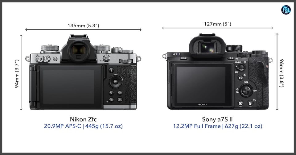 NikonZfc_vs_Sonya7SII_comparison_back