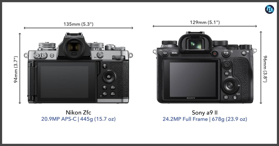 NikonZfc_vs_Sonya9II_comparison_back