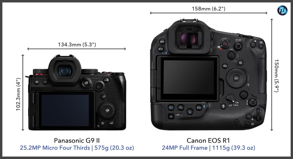 PanasonicG9II_vs_CanonEOSR1_comparison_back