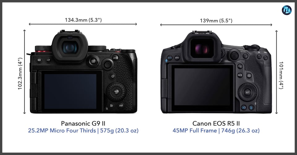 PanasonicG9II_vs_CanonEOSR5II_comparison_back