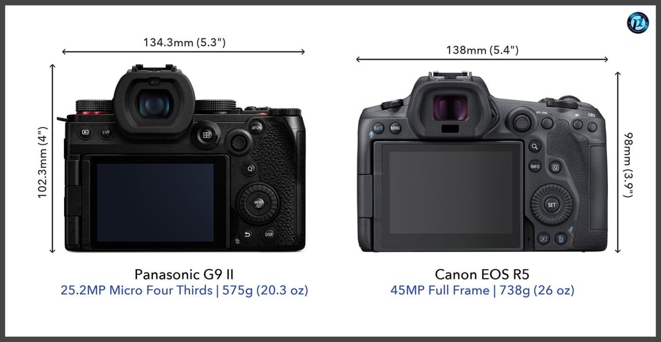 PanasonicG9II_vs_CanonEOSR5_comparison_back