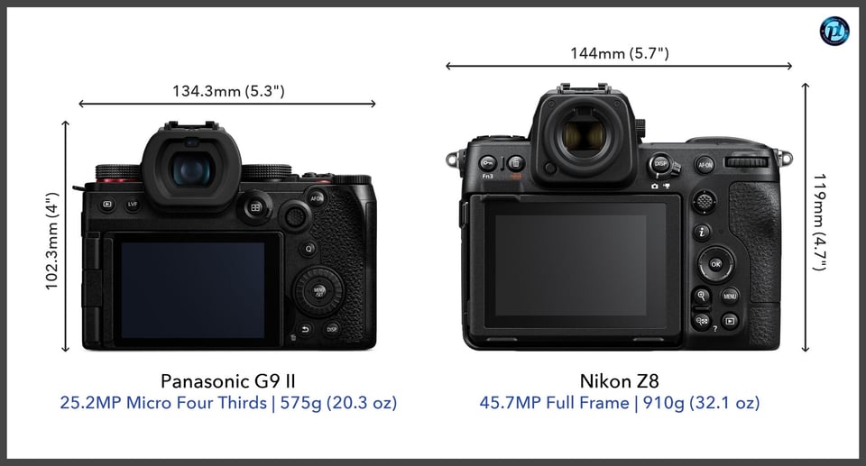 PanasonicG9II_vs_NikonZ8_comparison_back