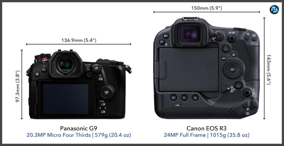 PanasonicG9_vs_CanonEOSR3_comparison_back