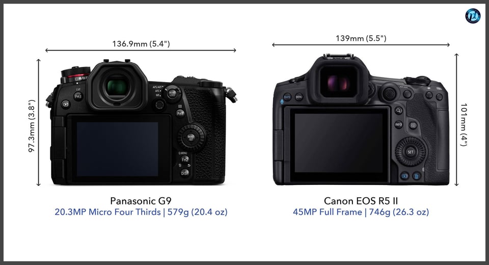 PanasonicG9_vs_CanonEOSR5II_comparison_back