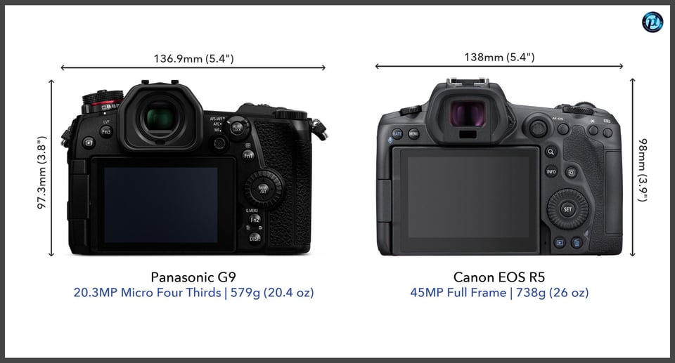 PanasonicG9_vs_CanonEOSR5_comparison_back