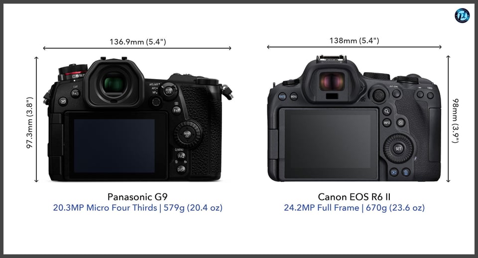 PanasonicG9_vs_CanonEOSR6II_comparison_back