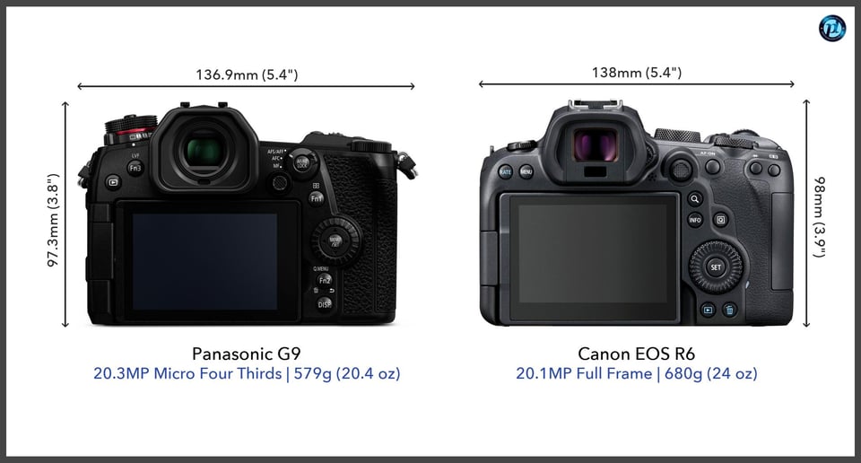 PanasonicG9_vs_CanonEOSR6_comparison_back