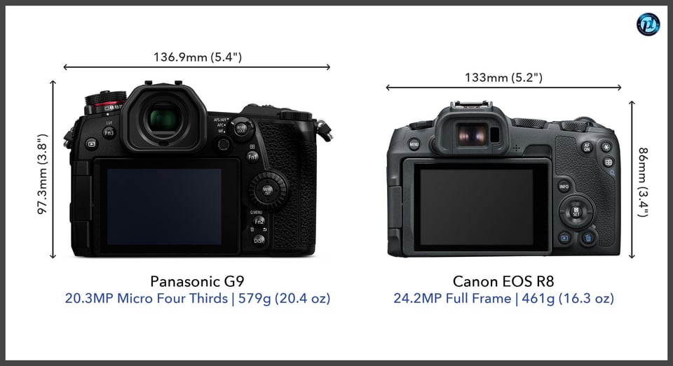 PanasonicG9_vs_CanonEOSR8_comparison_back