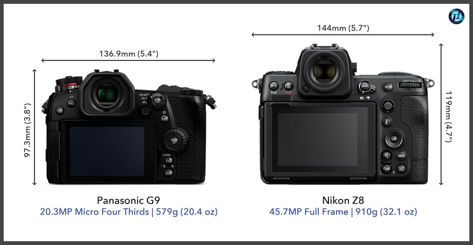 PanasonicG9_vs_NikonZ8_comparison_back