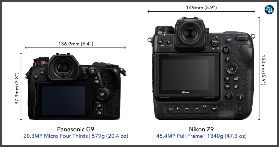 PanasonicG9_vs_NikonZ9_comparison_back