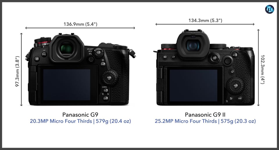 PanasonicG9_vs_PanasonicG9II_comparison_back