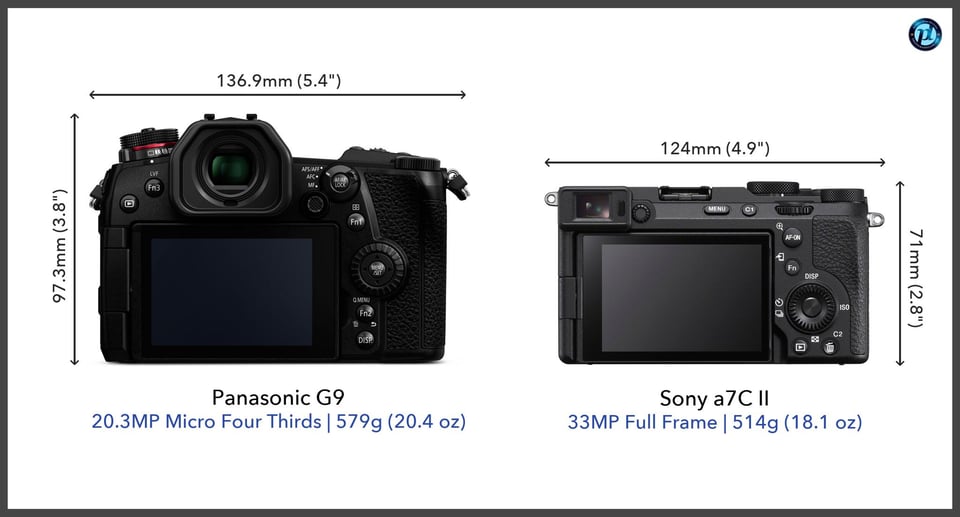 PanasonicG9_vs_Sonya7CII_comparison_back