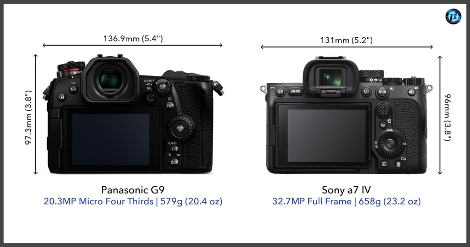 PanasonicG9_vs_Sonya7IV_comparison_back