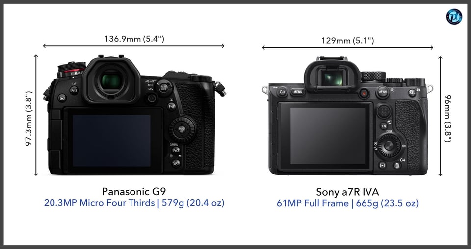 PanasonicG9_vs_Sonya7RIVA_comparison_back