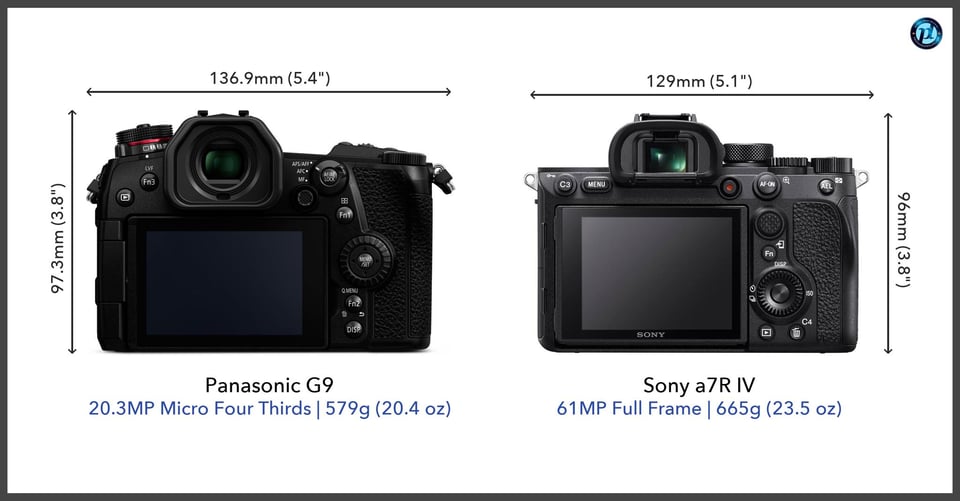 PanasonicG9_vs_Sonya7RIV_comparison_back