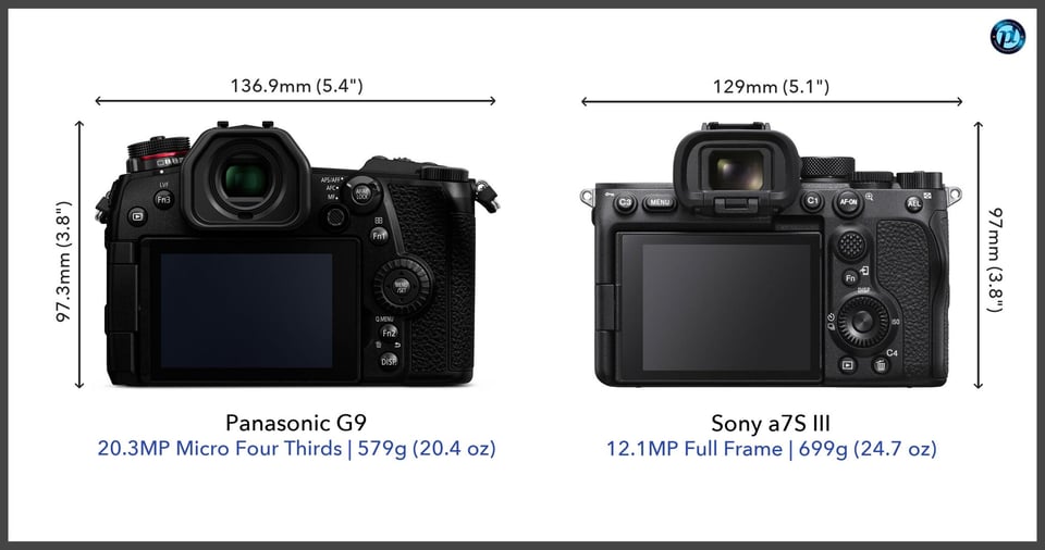 PanasonicG9_vs_Sonya7SIII_comparison_back