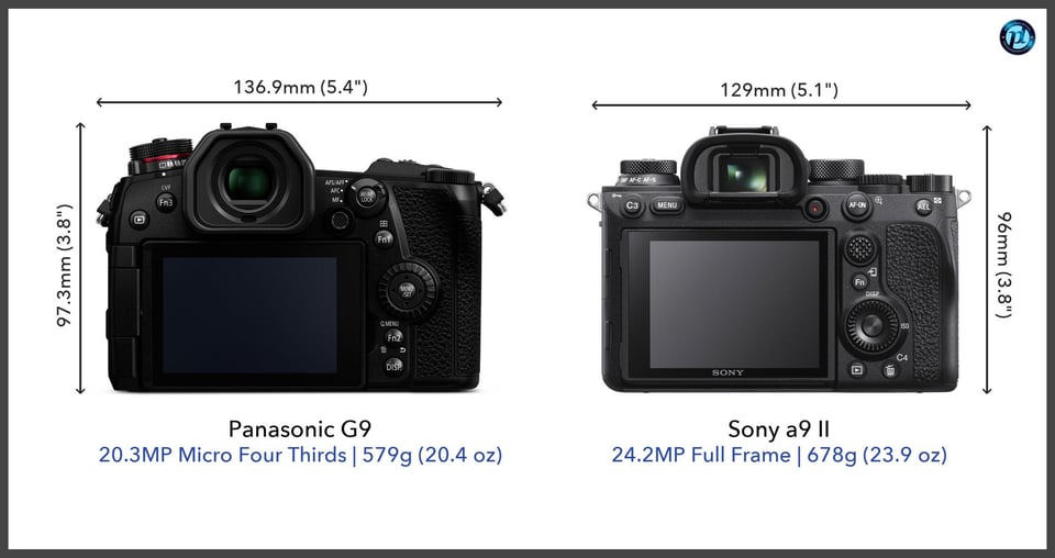 PanasonicG9_vs_Sonya9II_comparison_back