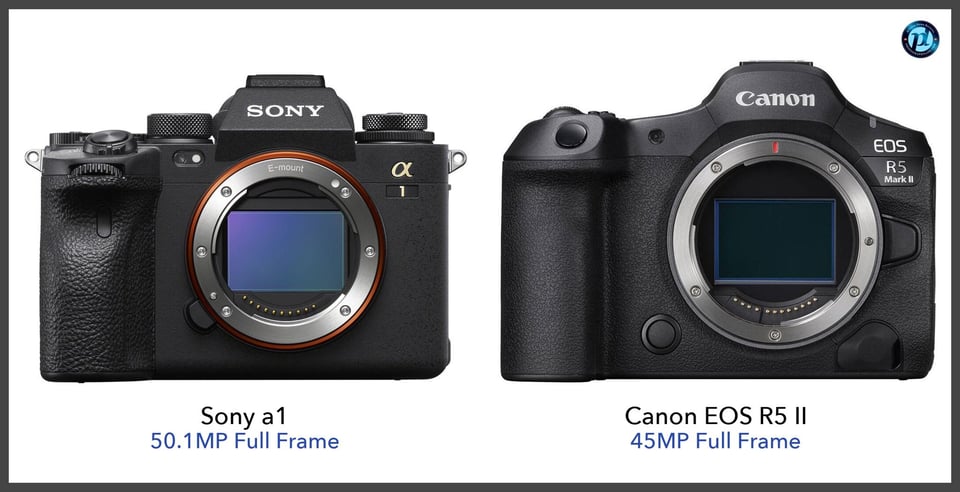 Sonya1_vs_CanonEOSR5II_comparison_front