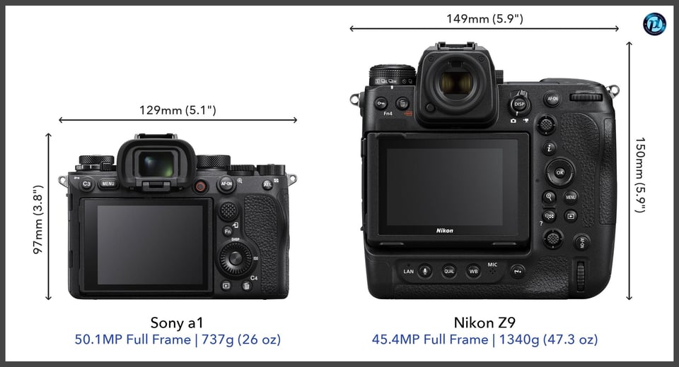 Sonya1_vs_NikonZ9_comparison_back