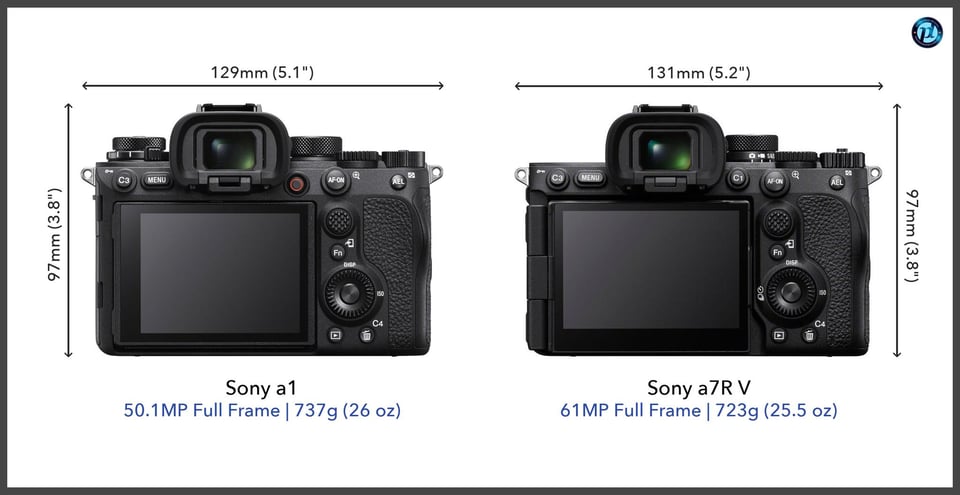 Sonya1_vs_Sonya7RV_comparison_back