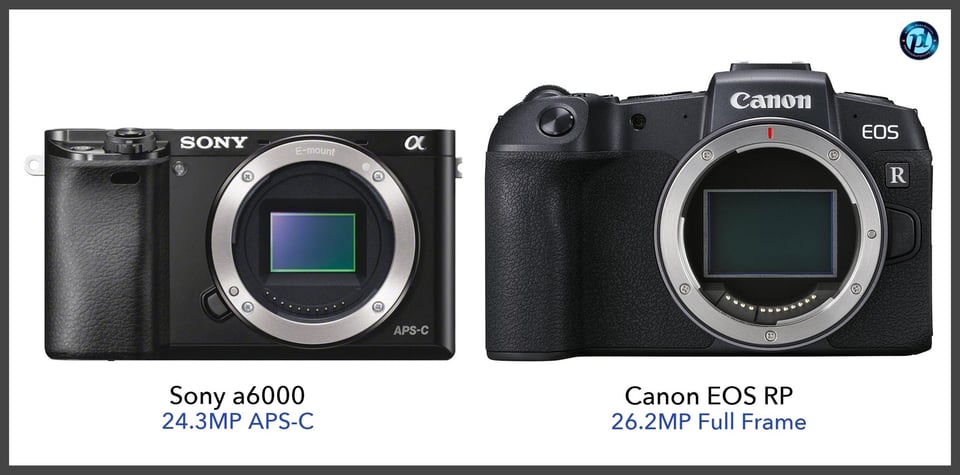 Sonya6000_vs_CanonEOSRP_comparison_front