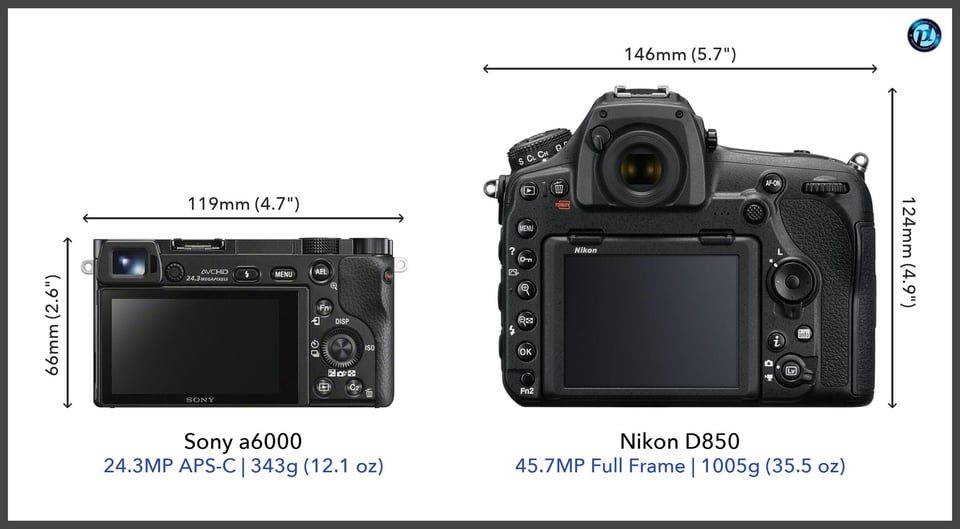 Sonya6000_vs_NikonD850_comparison_back